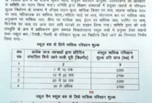 Photo of उत्तराखंड में अब स्कूल बस, स्कूल वैन का किराया हुआ तय, राज्य परिवहन प्राधिकरण का अहम फैसला !